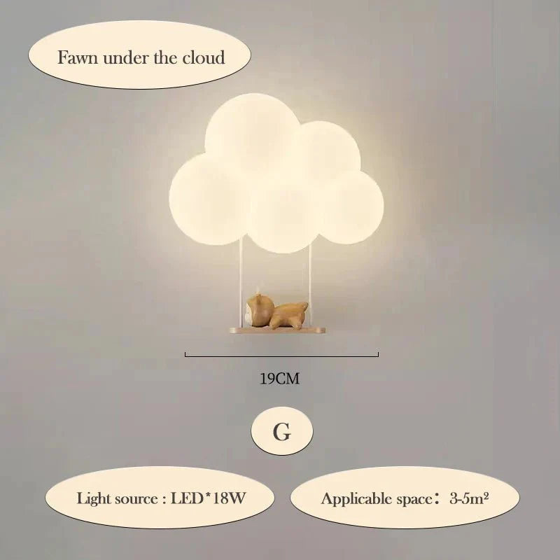 Cloud-Shaped LED Wall Lamp
