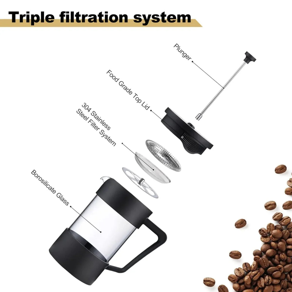 French Press Coffee Maker - Borosilicate Glass