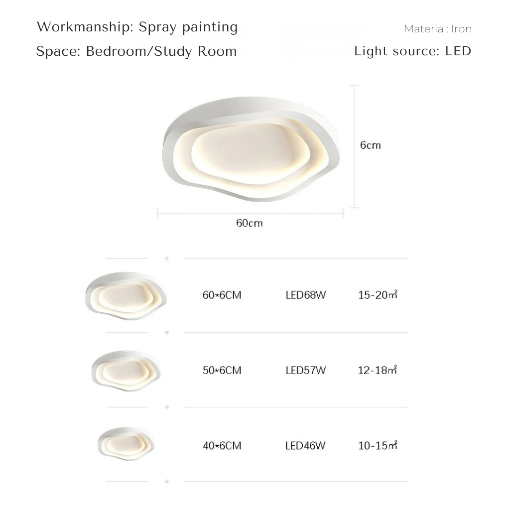 Rippled Ceiling Light