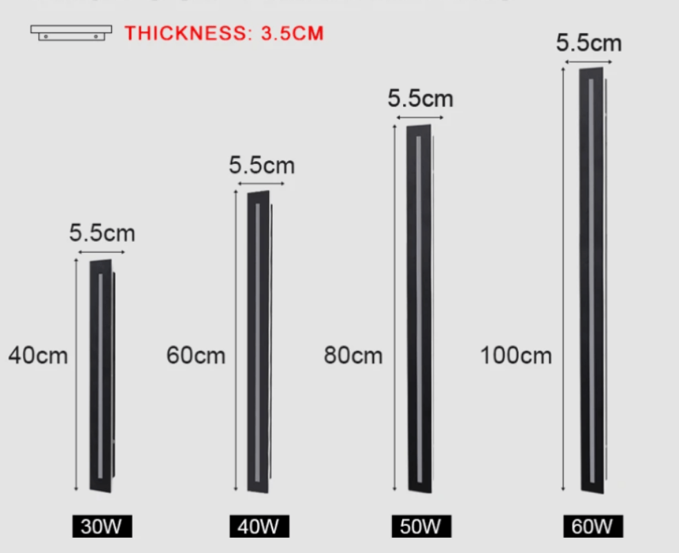 WallGuard - External Waterproof LED Light
